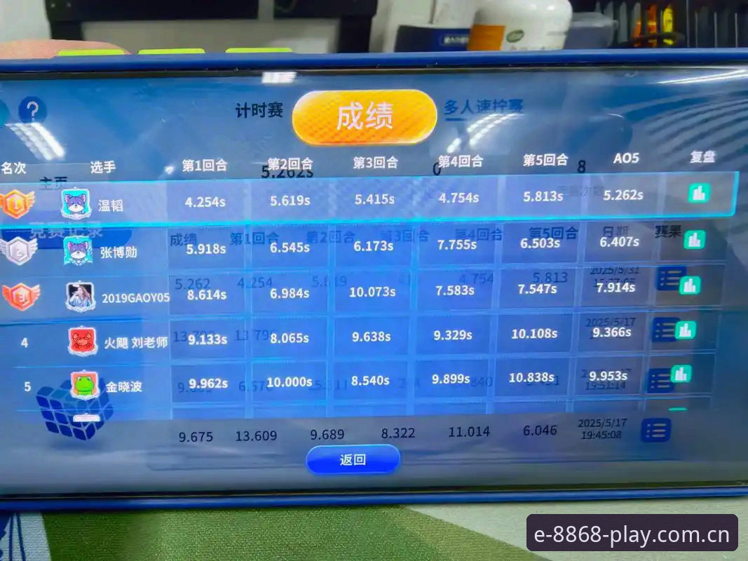 8868体育官网赛事数据通道深度评测：三分钟解决登录与数据同步问题